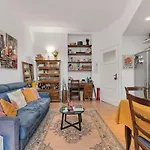 Citta Studi From Arlorke