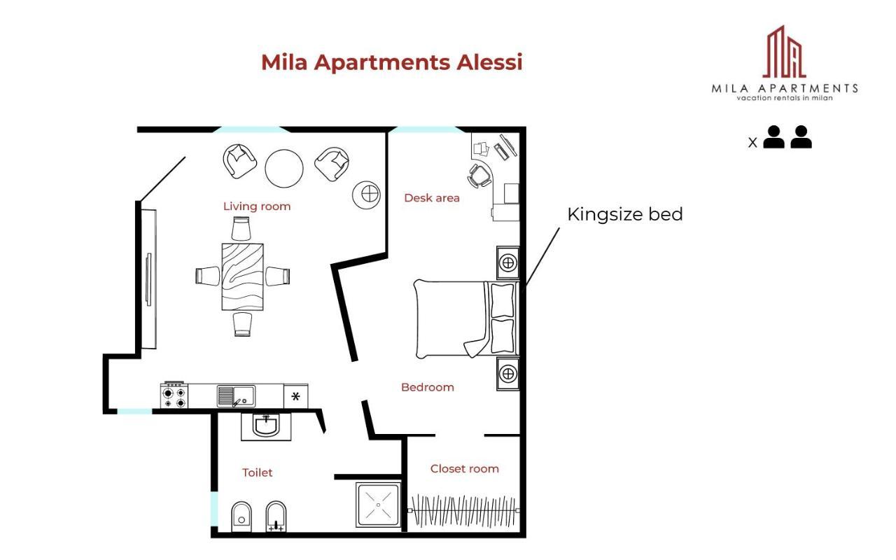 Mila Alessi * Mailand