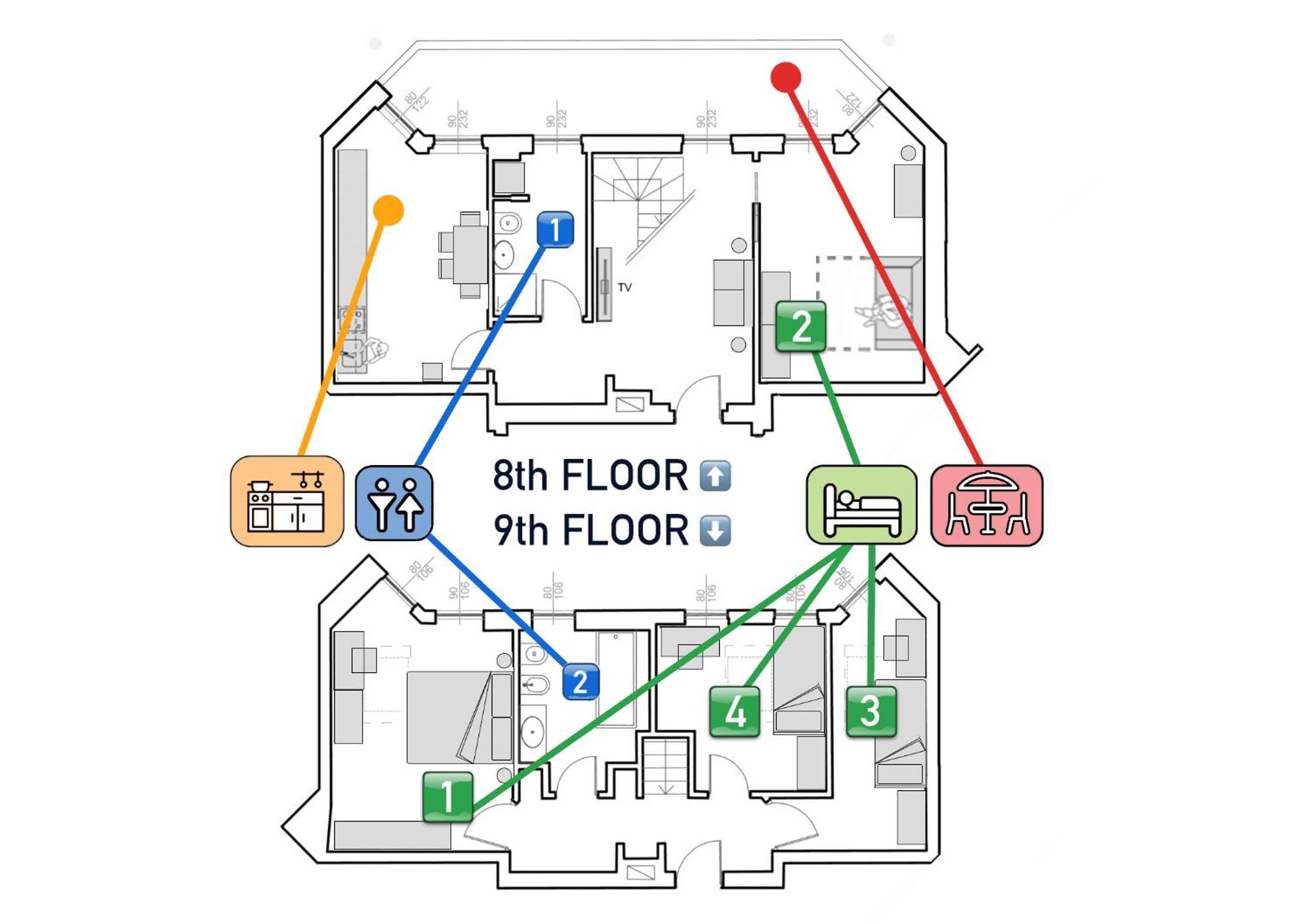 Stayeasy Sesia5 - 4 Bedrooms Penthouse, 2 Baths Apartamento