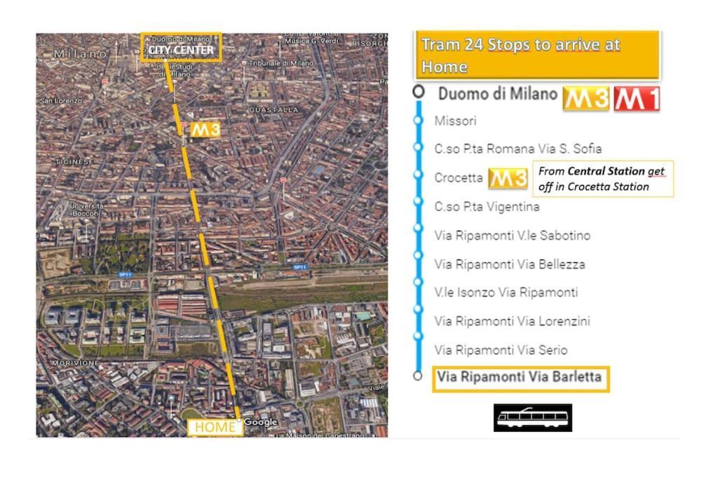 Apartment Art&design Close To Bocconi Milan