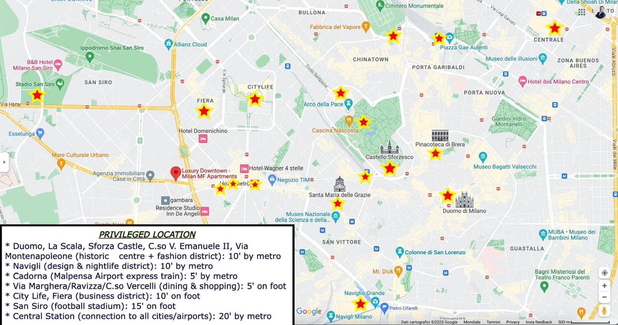 Apartamento Luxury Downtown - Mf Milão