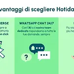 Hotiday Room Collection - Milano Cinque Giornate