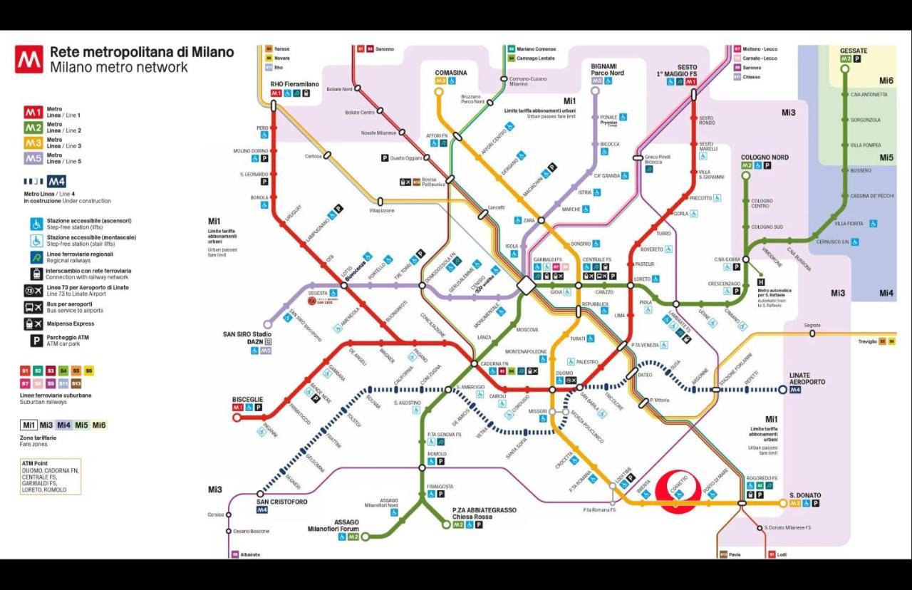 First Milan