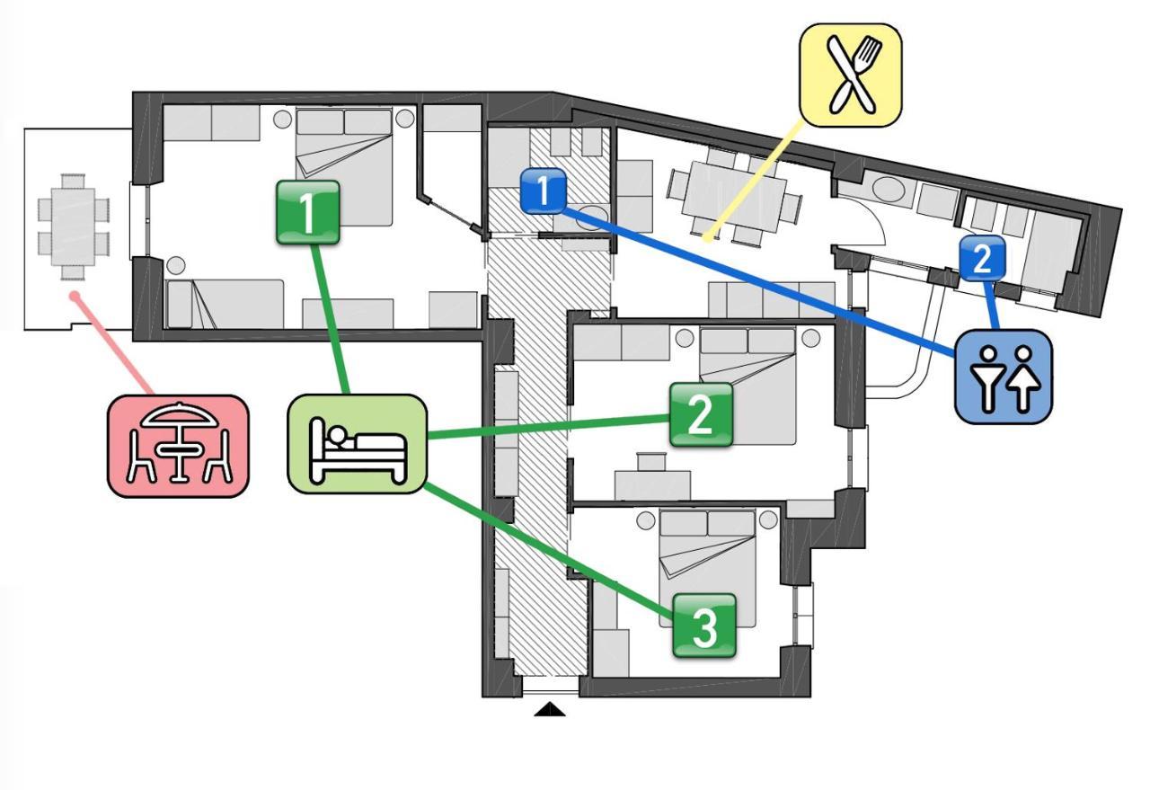 Stayeasy Quadronno33 - 3 Bedrooms, 2 Baths - Duomo Walking Distance Mailand