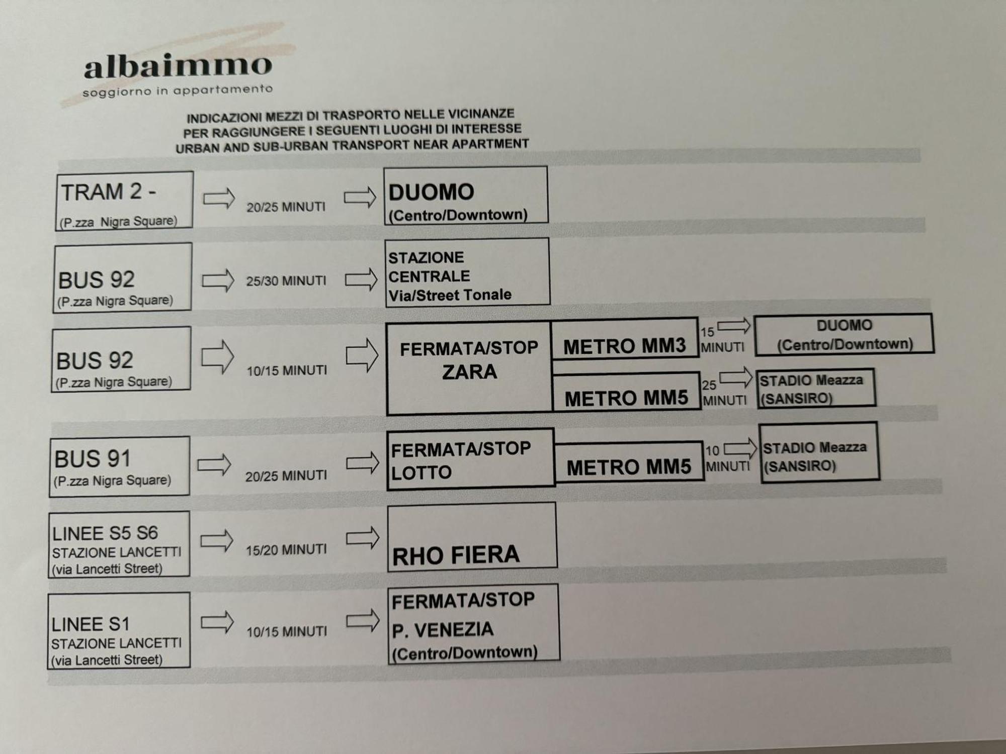 Albaimmo * Mailand