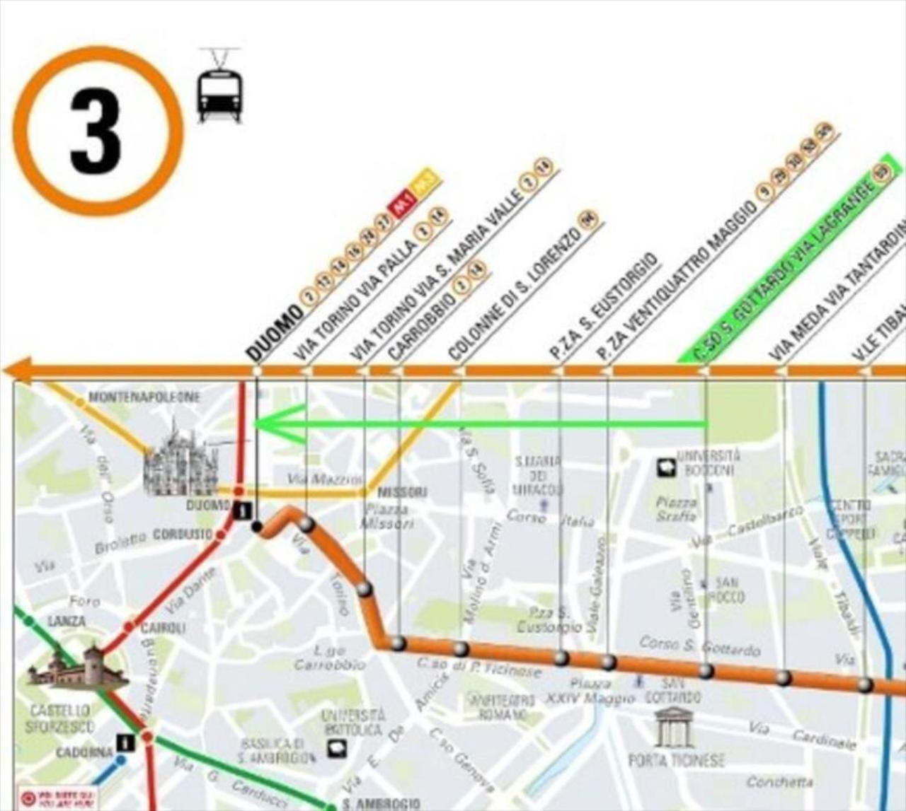 Deliziosa Abitazione Privata In Zona Navigli Apartment Mailand