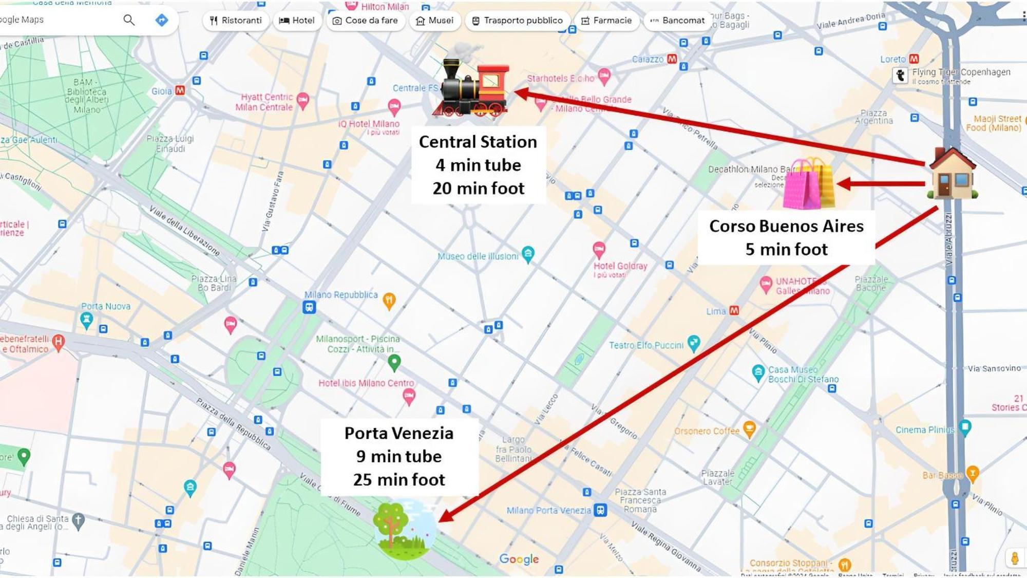 Apartment Loretta's Space - Buenos Aires Metro M1 & M2 - Central Station
