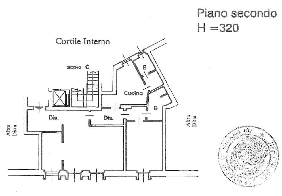 Luxury Castello Sforzesco-brera Apartment Mailand
