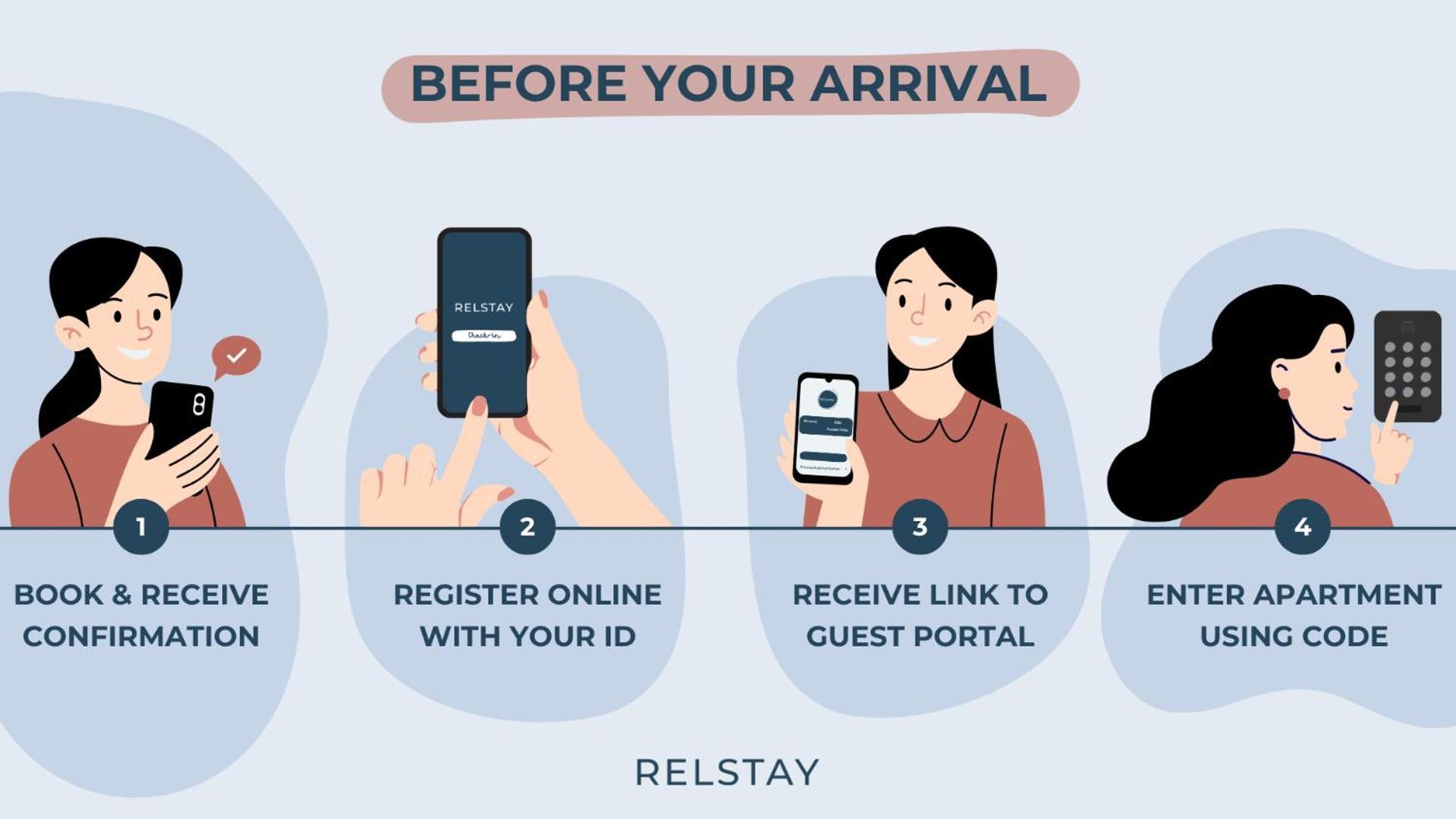 Relstay - Washington Street Mailand