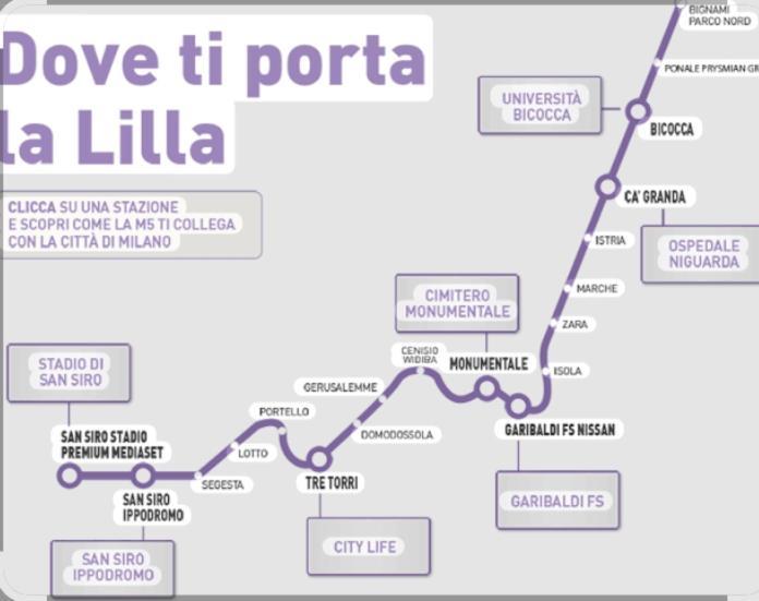 Bellissimo Bilocale Con Terrazzo * Milão