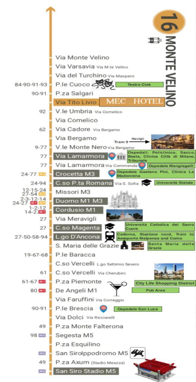 Mec Hotel