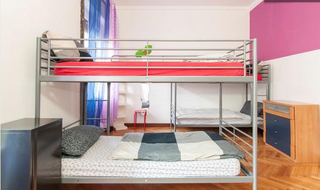 Hostel Family Mailand