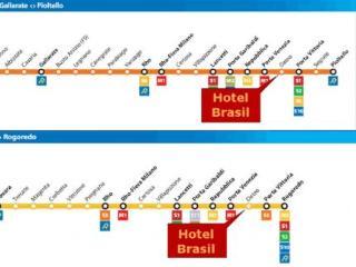 Brasil Milão