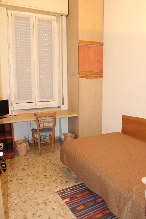 Sunset Hotel Mailand