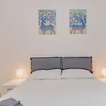 Wonderful Home - Isola District