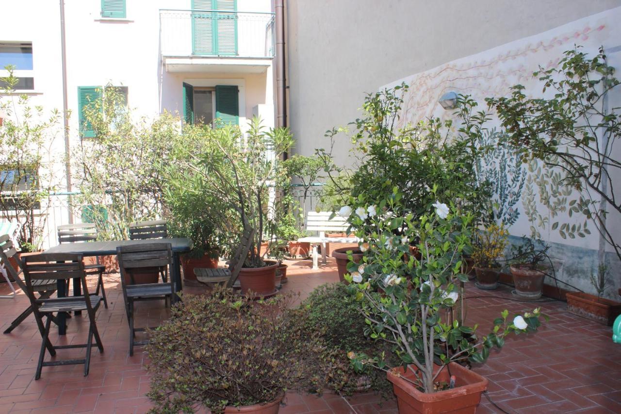 Apartamento Navigli *