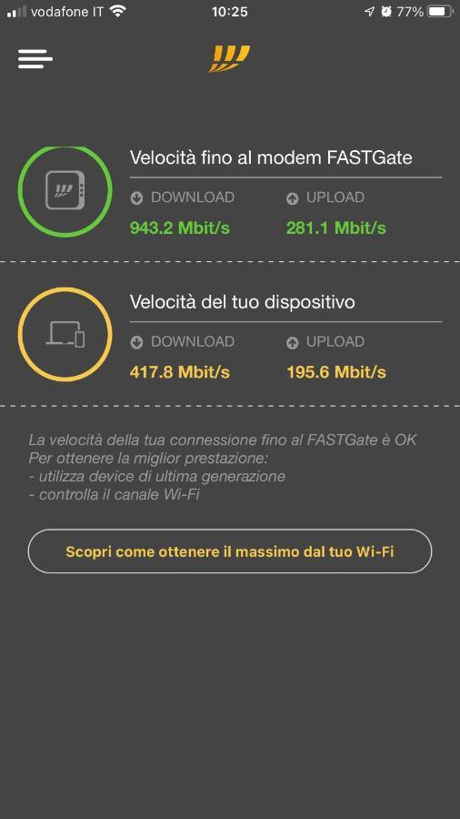 Apartamento C - Design Bilo -m3- 8 Min Dal Duomo Milão