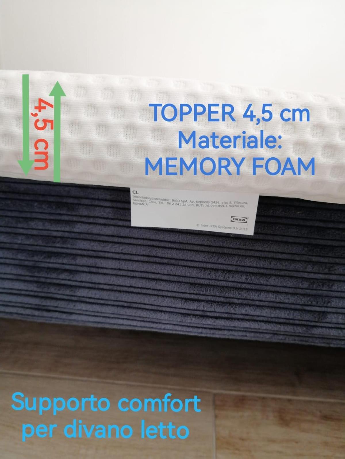 Apartamento K Citylife Fiera